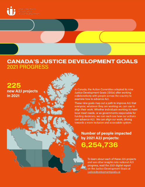 Cover page: Canada's justice development goals: 2021 progress
